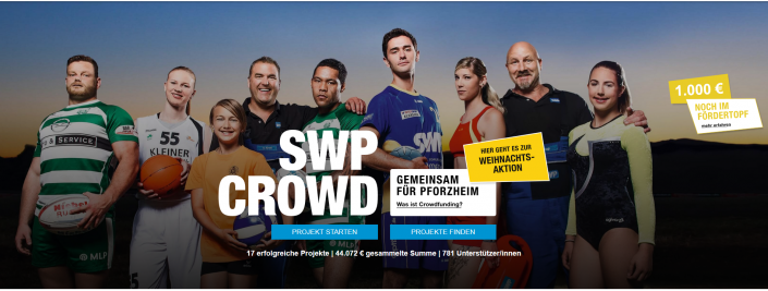 SWP-Crowd